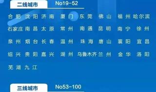 2022新一线城市名单